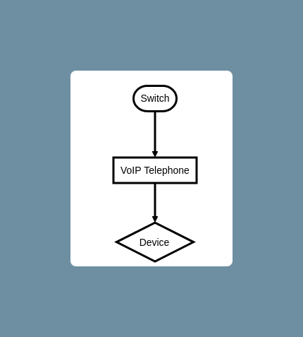 notion image